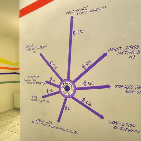 Opera Minihotel 酒店 布达佩斯